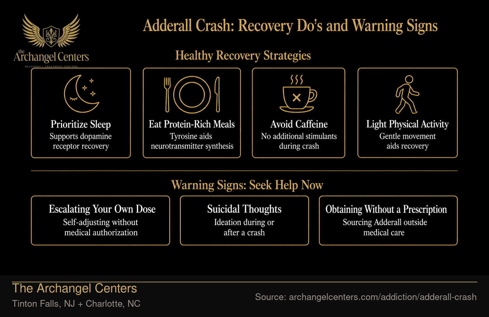 Adderall Crash: Recovery Do's and Warning Signs