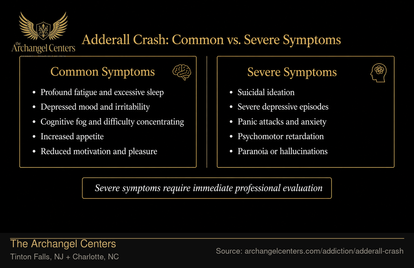 Adderall Crash: Common vs. Severe Symptoms