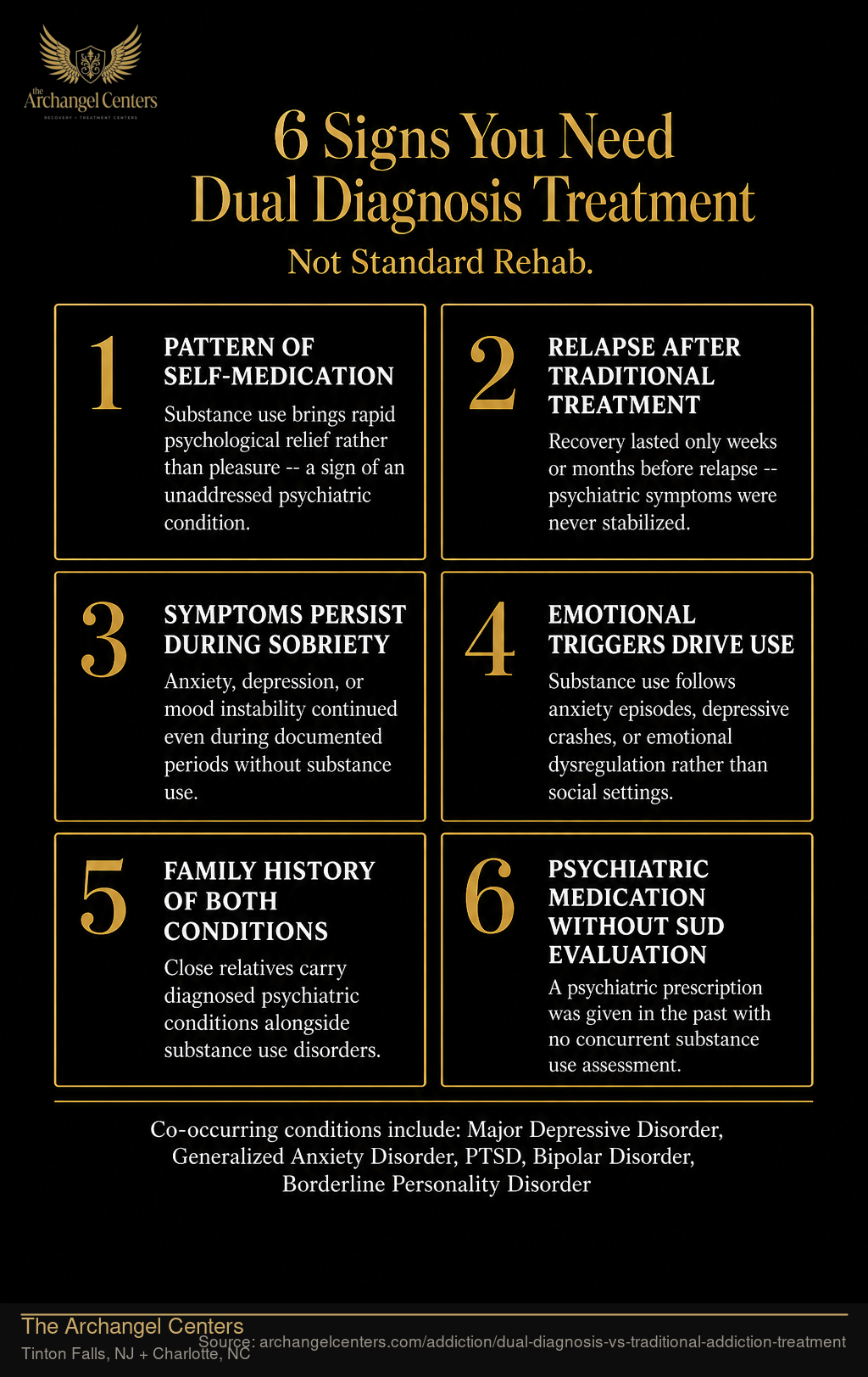 6 Signs You Need Dual Diagnosis Treatment, Not Standard Rehab