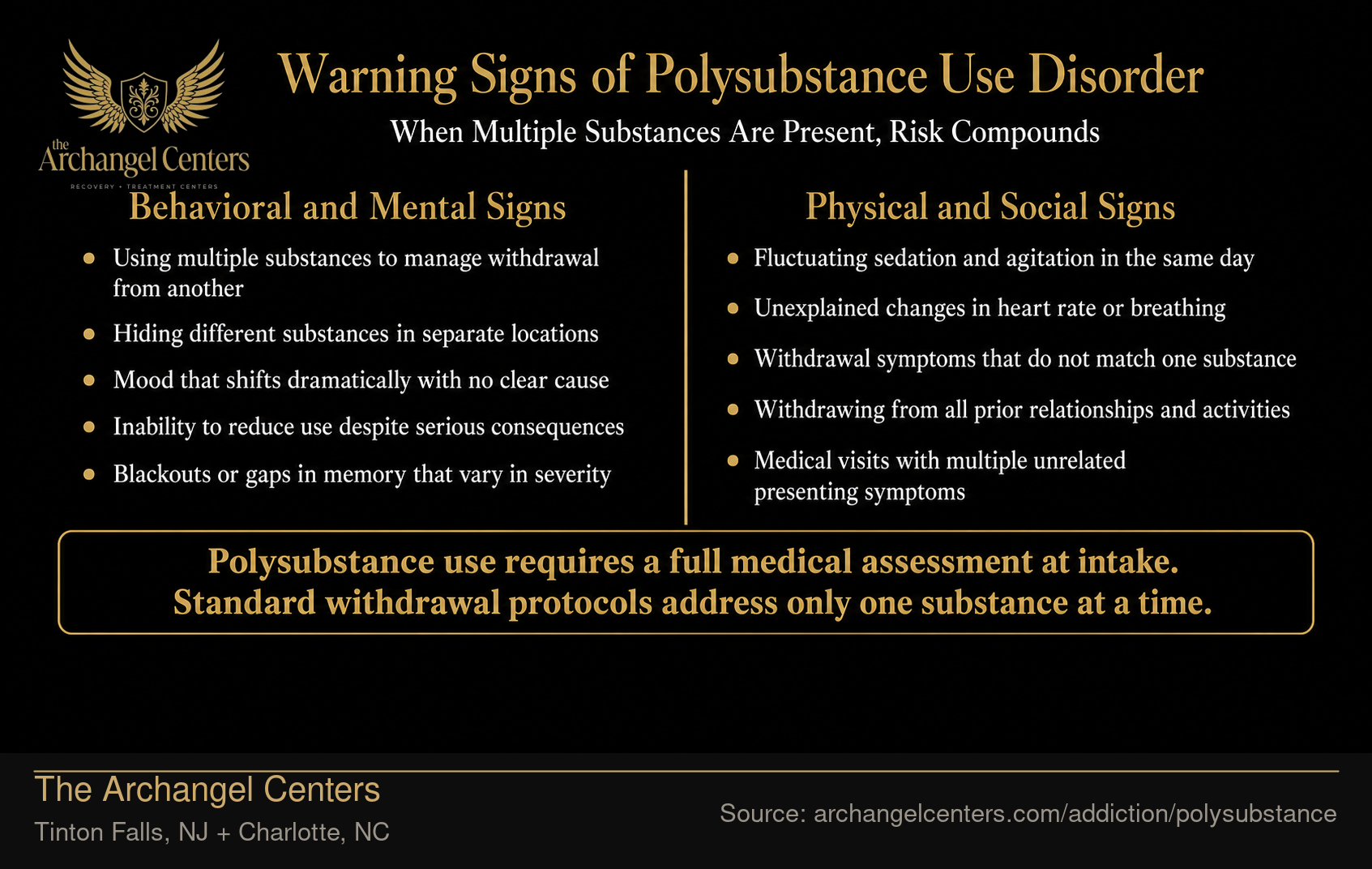Warning Signs of Polysubstance Use Disorder