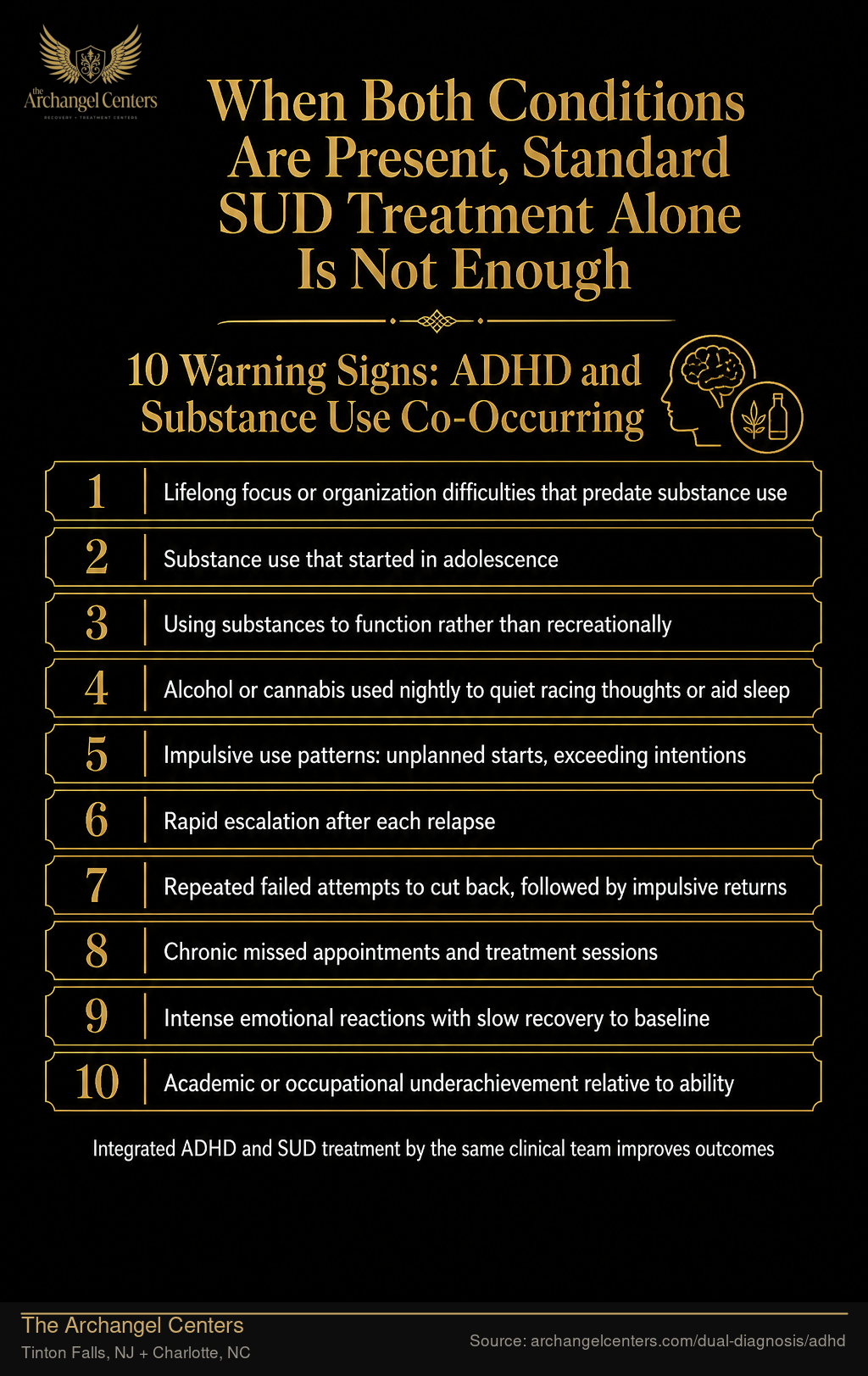 10 Warning Signs: ADHD and Substance Use Co-Occurring