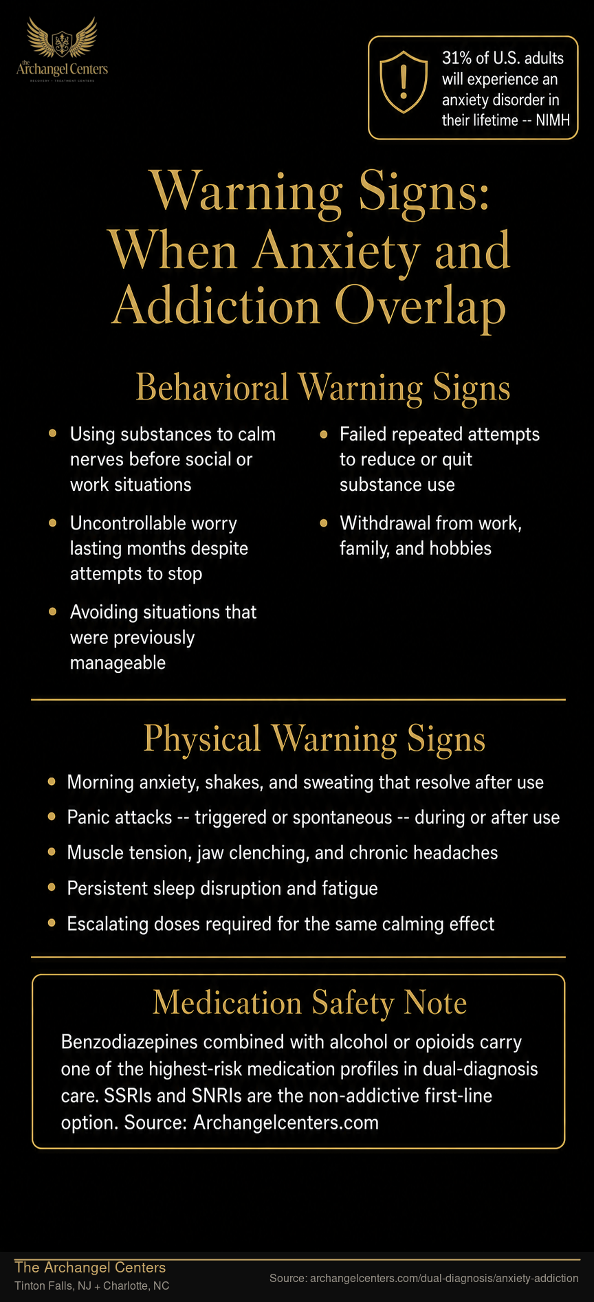 Warning Signs: When Anxiety and Addiction Overlap