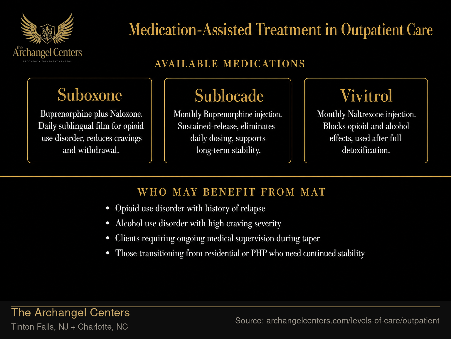 Medication-Assisted Treatment in Outpatient Care