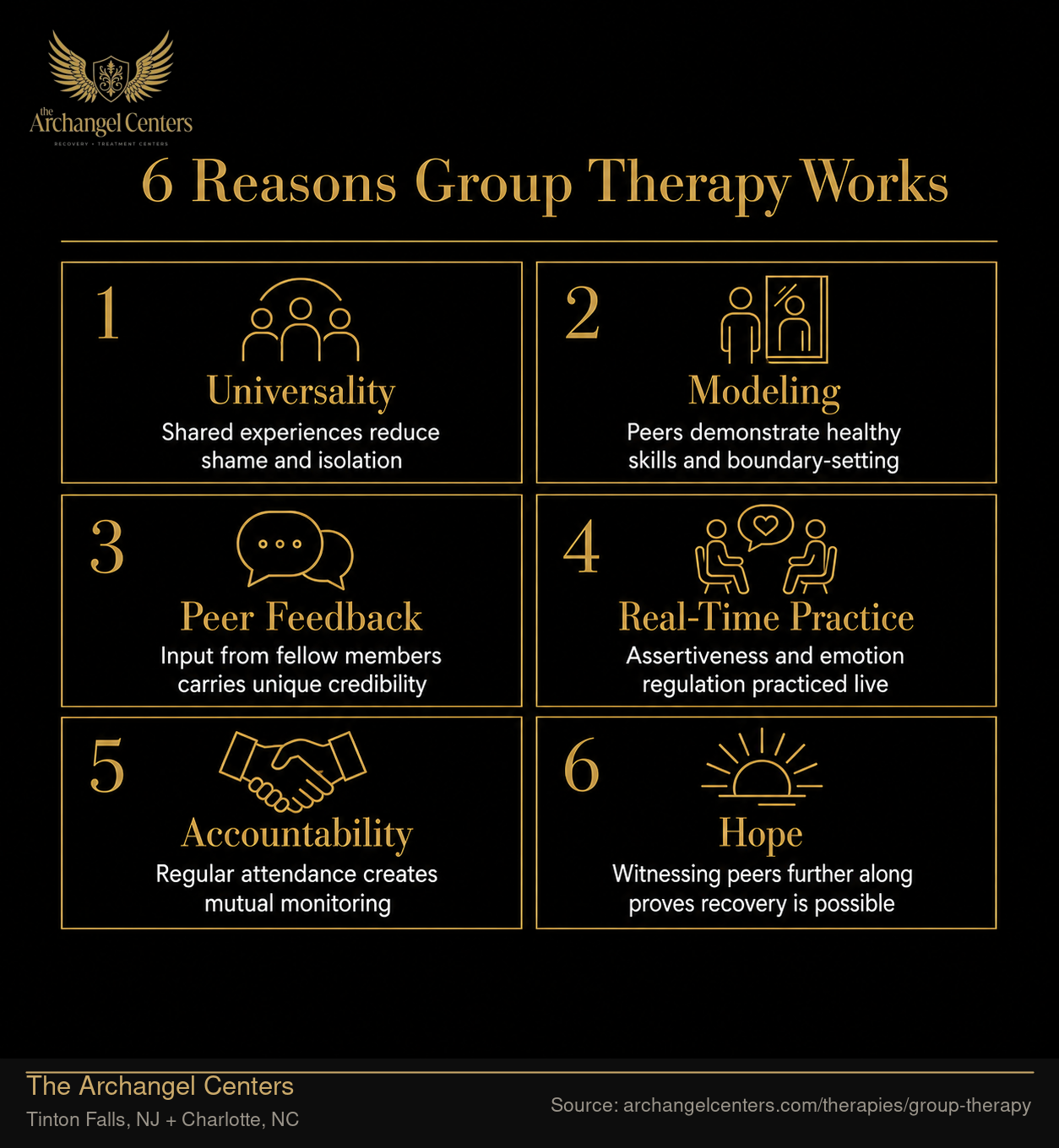 6 Reasons Group Therapy Works