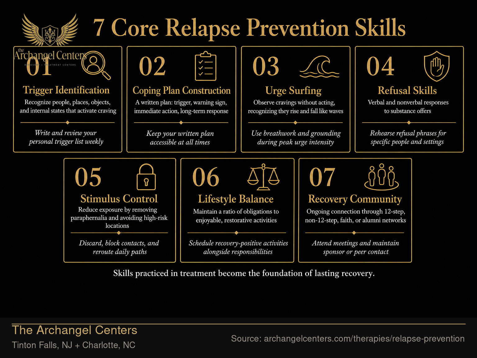 7 Core Relapse Prevention Skills